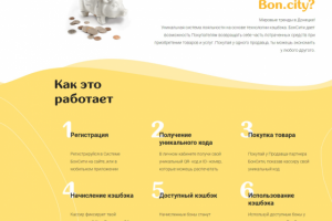 Cashback система