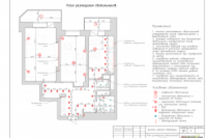Дизайн-проект. План размещения светильников.