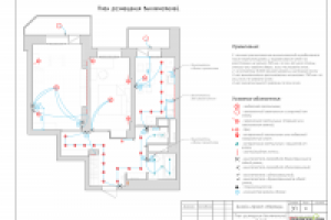 Дизайн-проект. План размещения выключателей.