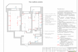 Дизайн-проект. План размещения розеток.