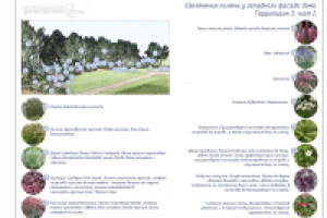 3d-проект озеленения усадьбы. Тверская обл.