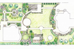 Дизайн участка 15 соток