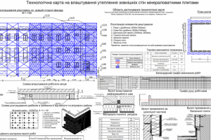 Технологические карты, планы, стройгенплан