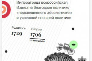 Мобильная версия квеста