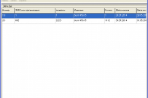 Управляющая программа АСУ производством