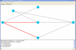 Поиск кратчайшего пути в графе.