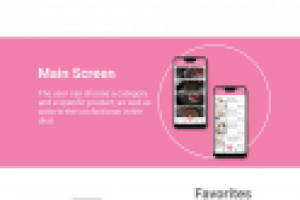 Дизайн мобильного приложения SweetLife