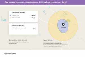 Верстка выбора города доставки для сайта Axum-shor.ru