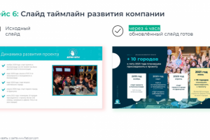 Таймлайн развития