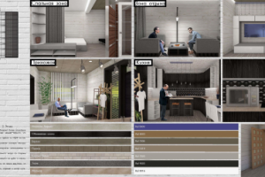 Дизайн интерьера в частном доме