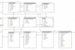 Пример небольшой схемы данных на ms sql
