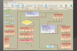 Сценарий Call-центра исходящей кампании