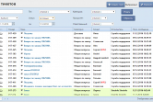 Панель администратора интернет-магазина