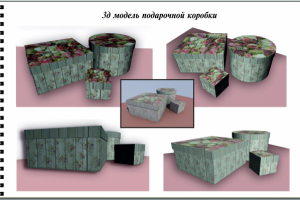 3д модель подарочной коробки