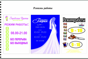 Режимы работы