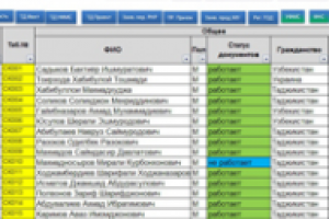 Программа для регистрации, приема на работу и увольнения сотрудн