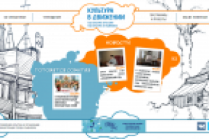 Культуравдвижении.рф - сайт управления культуры г. Ульяновска