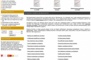 Торговля на бирже Forex