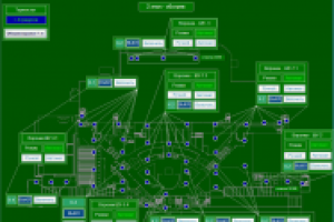 АРМ оператора