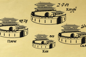 Лайн арт для проекта "История Кореи"