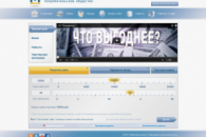 Микрофинанс Банк