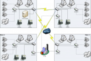 Внедрение VoIP телефонии на базе Asterisk (FreePBX)