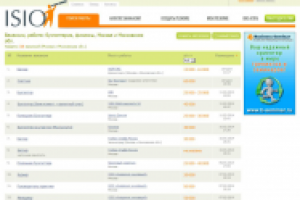 ISIO: сайт поиска работы