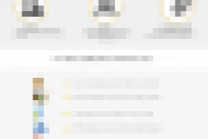 Лендинг доставки мебели