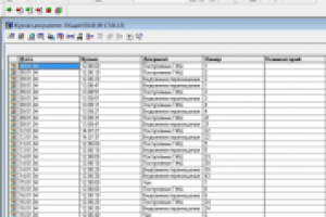 Учет ювелирных изделий в розничной торговле