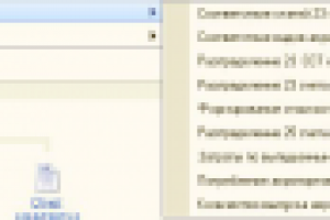 1С 8.2 Нестандартное закрытие счетов 23,25,26, 20 для БП