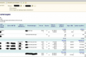 Отчет по реализации