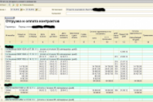 Аналитический отчет по отгрузке и оплате