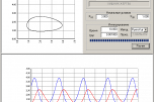 Модель экосистемы