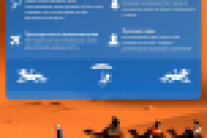 Landing Page. Туризм. Вторая часть.