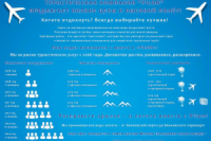 Разработка инфографики для сайта.