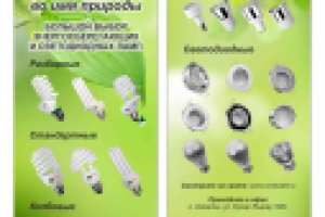 Флайер для компании Corewatt