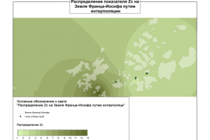 Интерполяция показателей