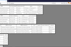 база данных для курсовой работы
