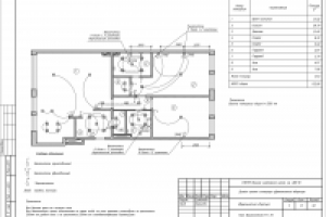 Чертежи для разработка интерьера, AutoCAD