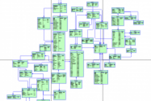 БД для проекта OSC .Net
