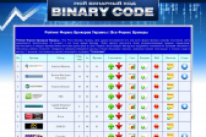 Бинарный код