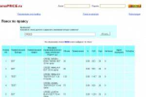 Сайт о прайсах