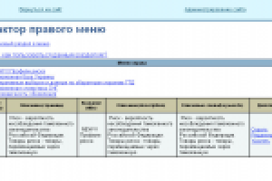 Система администрирования компании Д-Информ