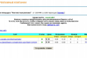 Добавление рекламной кампании