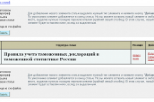 Редактирование и добавление контента