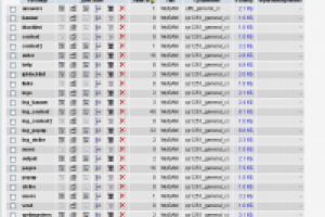 База сервиса контекстной рекламы
