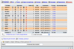База многопользовательского портала