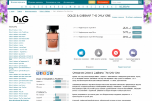 Продающее описание духов