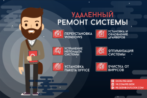 ВК сообщество "Услуги по ремонту компьютеров"