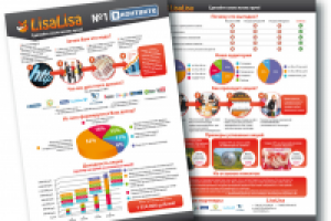 Презентационные материалы. А4.